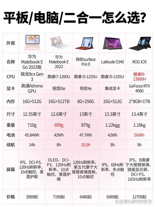 华为p9评测:对比mate8测评，华为p9和mate8-第2张图片-优品飞百科