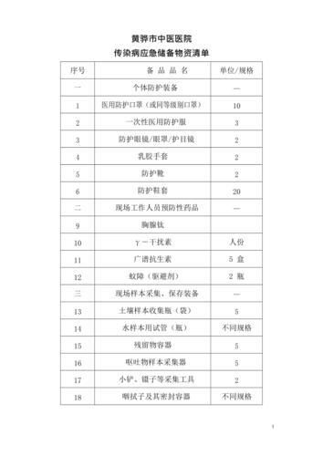 疫情赈灾物资，疫情救灾物资