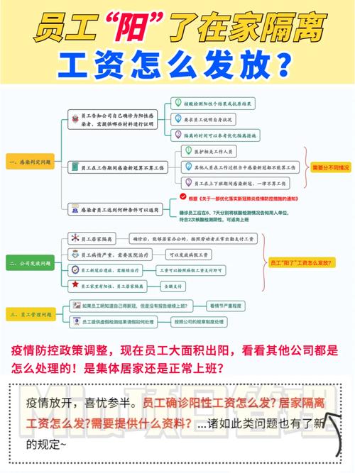 疫情期间上班卡，疫情期间上班朋友圈说说？-第1张图片-优品飞百科