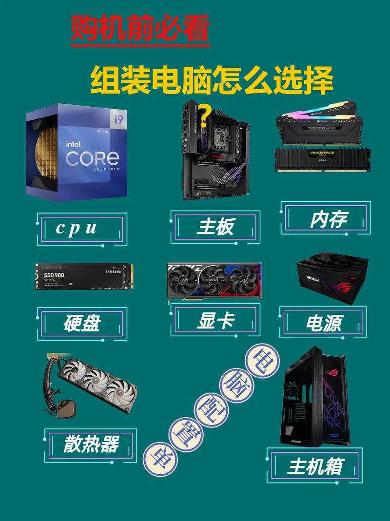 新手自己组装电脑难吗，新手想自己组装电脑？-第1张图片-优品飞百科