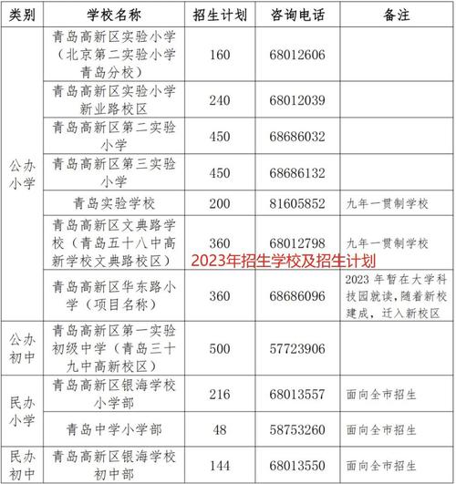 疫情导致学校，因疫情原因学校对学生的通知？-第1张图片-优品飞百科