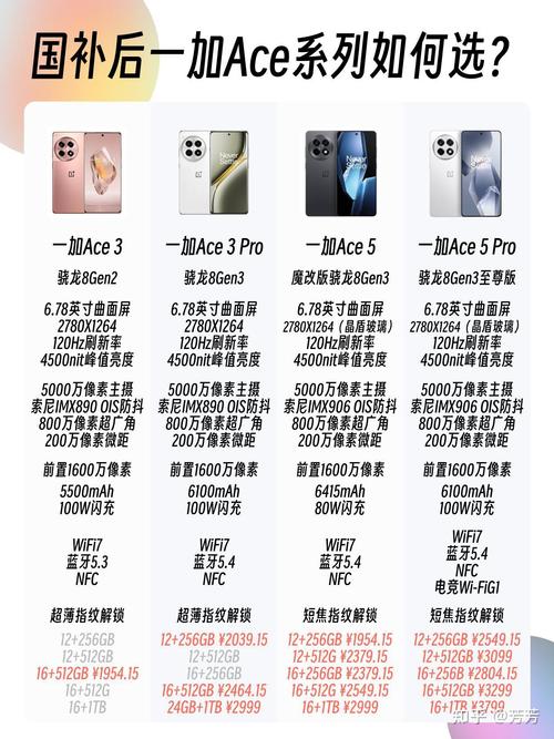 一加6什么时候发布，一加6发布时间和费用-第4张图片-优品飞百科