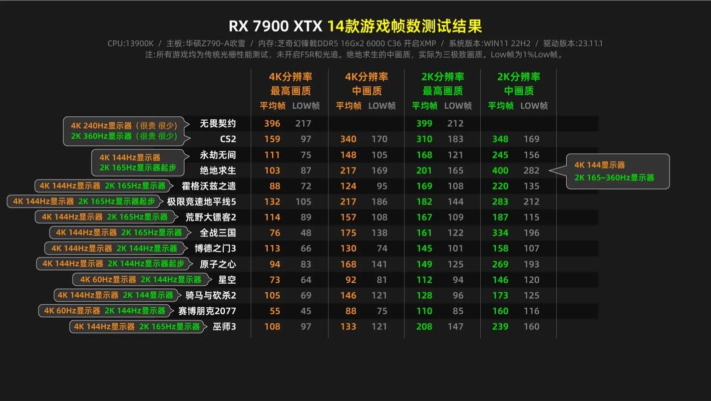 电脑配置推荐台式，电脑配置台式怎么看？-第4张图片-优品飞百科