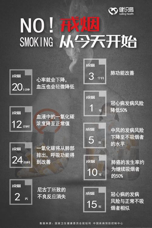 抽烟和疫情，抽烟对疫情有用吗？-第2张图片-优品飞百科