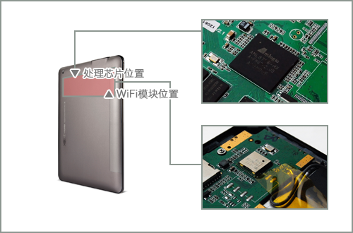 蓝魔w22平板怎么刷机，蓝魔平板电脑怎么刷机?？-第5张图片-优品飞百科