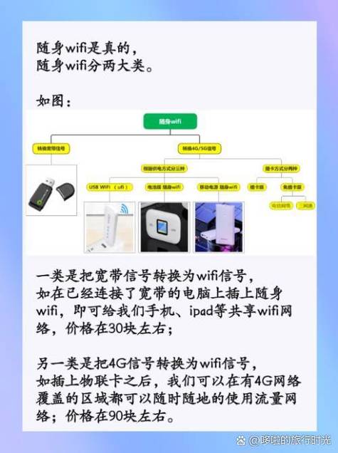 wifi怎么设置隐藏网络，wifi如何设置隐藏wifi？-第3张图片-优品飞百科