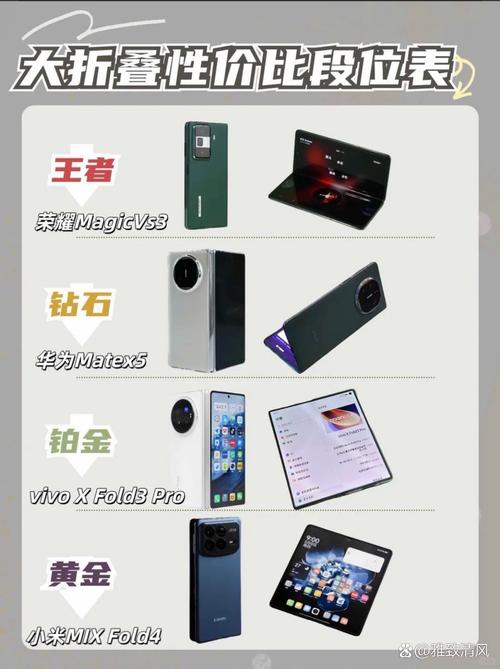 华为折叠屏x1多少钱，华为折叠屏手机mate x1费用-第5张图片-优品飞百科