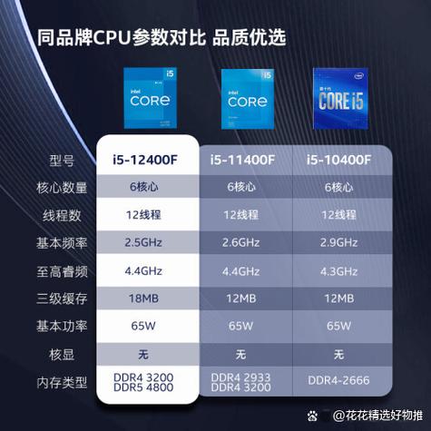 联想旭日410m带摄像头吗？联想旭日410m可以用什么cpu？-第3张图片-优品飞百科