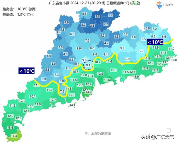 佛山天气预报15天，佛山天气预报15天查询2345？-第8张图片-优品飞百科
