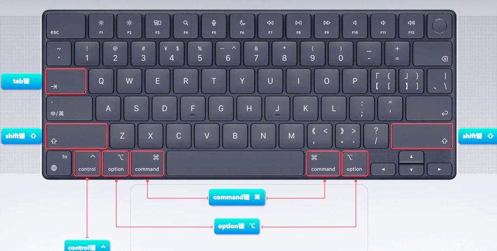 苹果一体机电脑怎么切换苹果系统，苹果一体机按哪个键切换系统？-第2张图片-优品飞百科