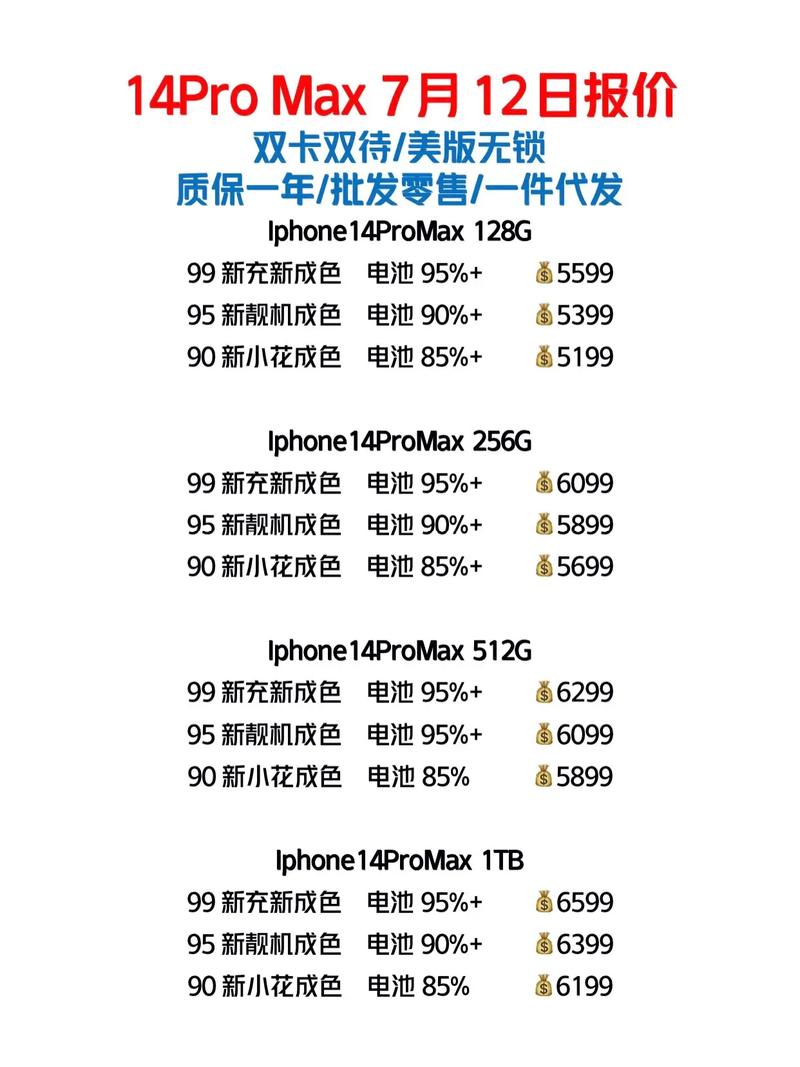 苹果4s14年多少钱？苹果4s当年多少钱？-第6张图片-优品飞百科