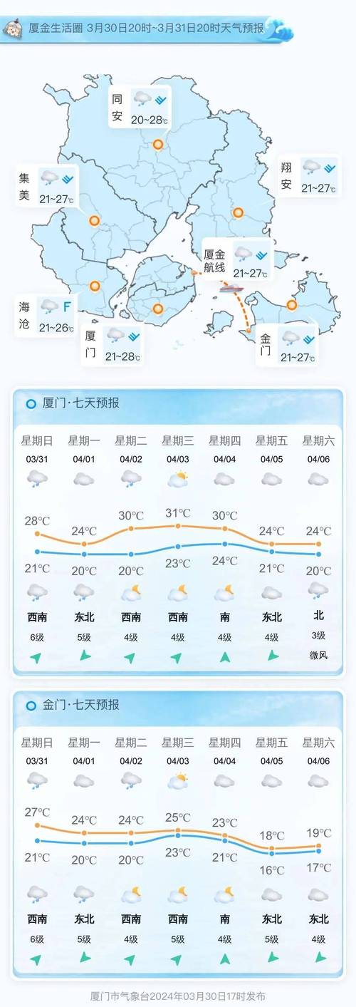 福建厦门天气预报，福建厦门天气预报15天查询百度-第5张图片-优品飞百科