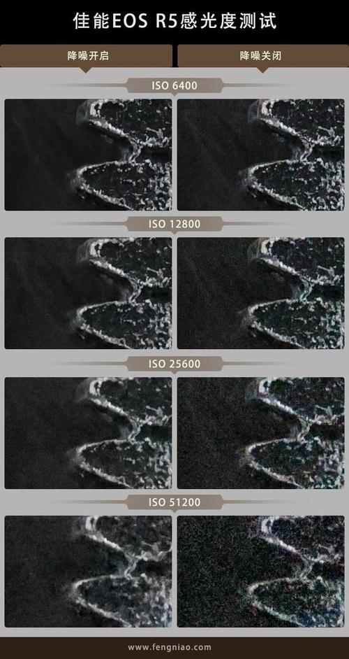 佳能r5原生iso是多少，佳能r5双原生iso-第7张图片-优品飞百科