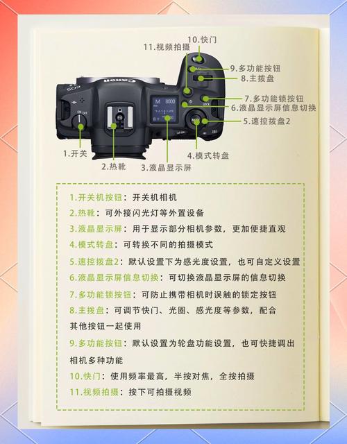 佳能r5原生iso是多少，佳能r5双原生iso-第8张图片-优品飞百科