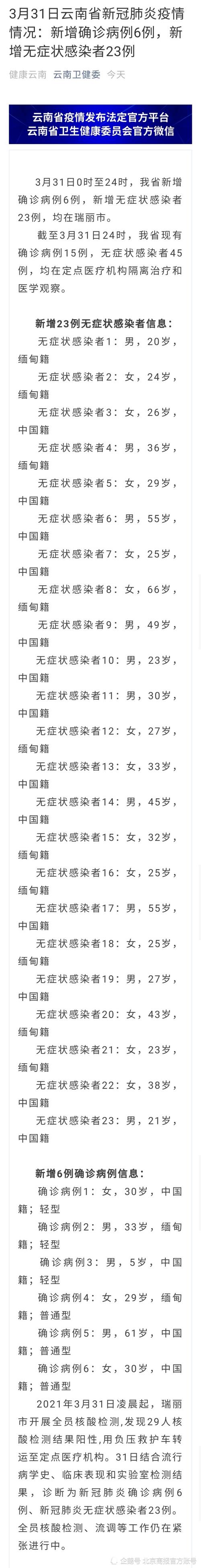 如今疫情现状，当前的疫情？-第3张图片-优品飞百科