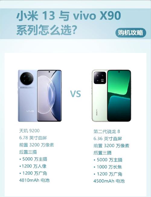 x9处理器是什么型号，x9i处理器