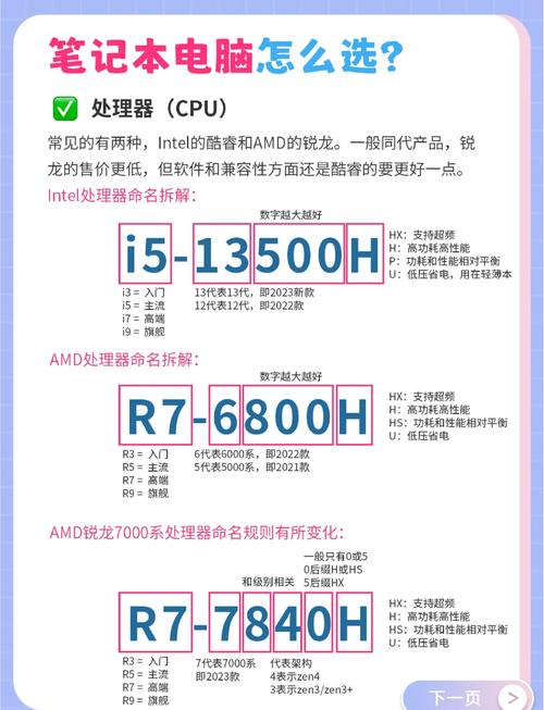 华为d14酷睿版和d14区别，华为d14参数i5？-第7张图片-优品飞百科