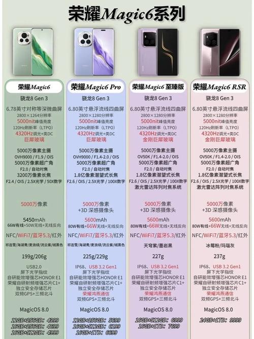 华为v系列主打什么，华为v系列是荣耀吗-第3张图片-优品飞百科