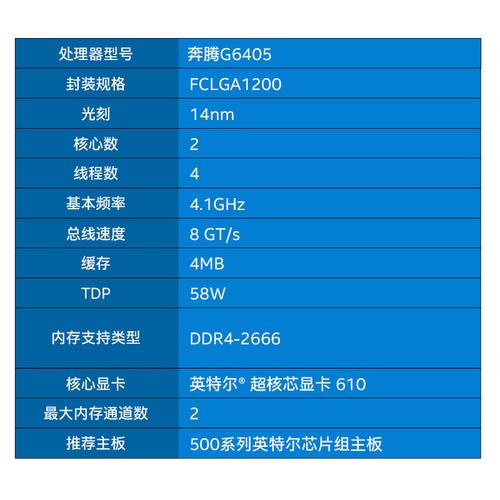 奔腾4cpu有哪些型号？奔腾4指的是什么型号？-第4张图片-优品飞百科