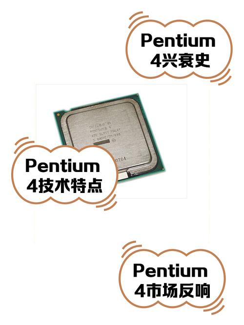 奔腾4cpu有哪些型号？奔腾4指的是什么型号？-第6张图片-优品飞百科