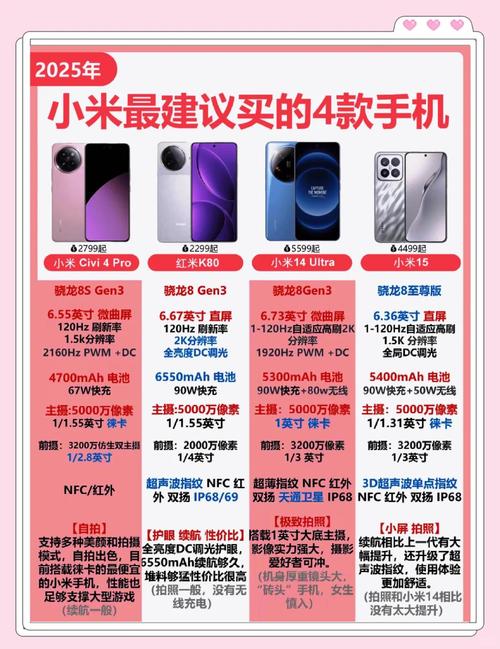 小米官方旗舰店有几个？小米官方旗舰店有几个品牌？-第2张图片-优品飞百科