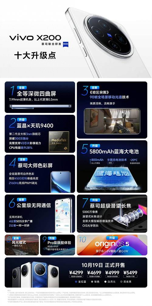 x200比较高配置是什么处理器,x200i-第2张图片-优品飞百科 x200比较高配置是什么处理器,x200i-第2张图片-优品飞百科