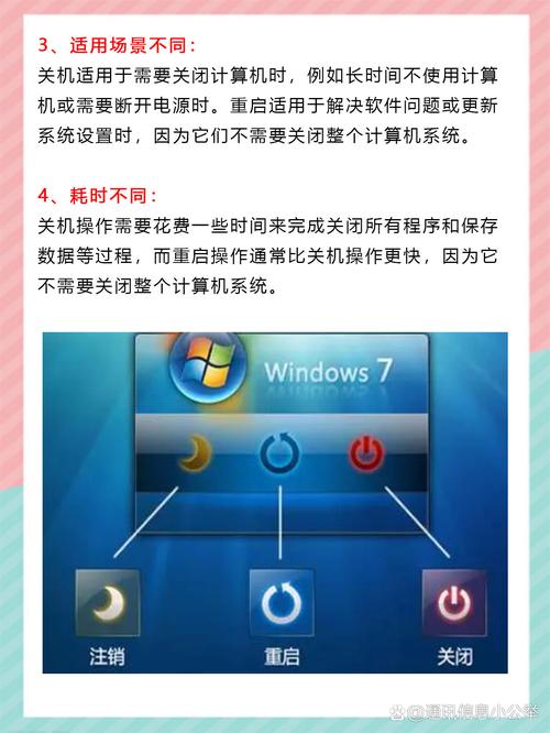 台式电脑自动关机重启是什么原因？台式电脑自己关机了是怎么回事？-第2张图片-优品飞百科