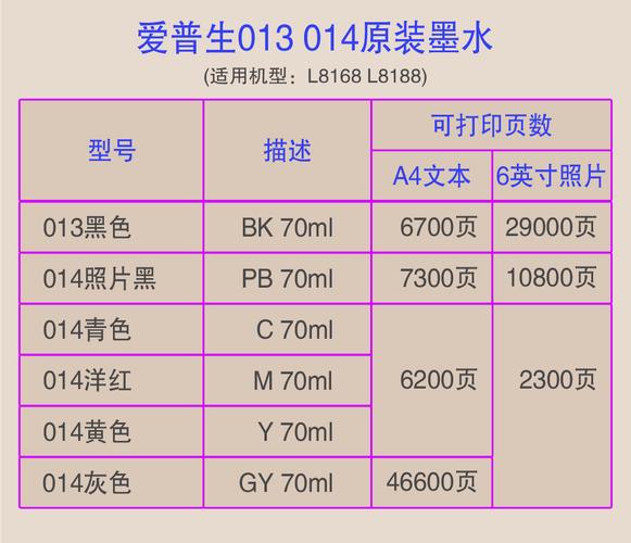 打印机墨盒能用多长时间，打印机墨盒用多长时间更换-第3张图片-优品飞百科