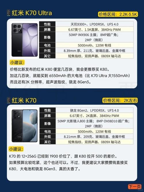 小米各个系列定位的区别，小米手机有哪些系列 什么定位？-第1张图片-优品飞百科