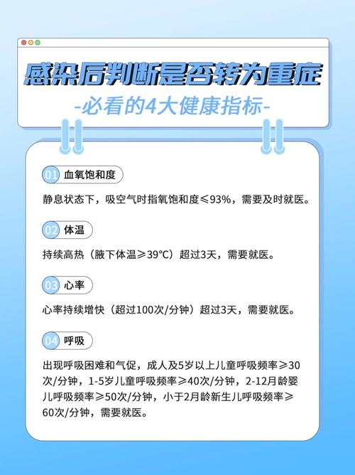 网上疫情诊断？网上在线诊断病情？-第3张图片-优品飞百科