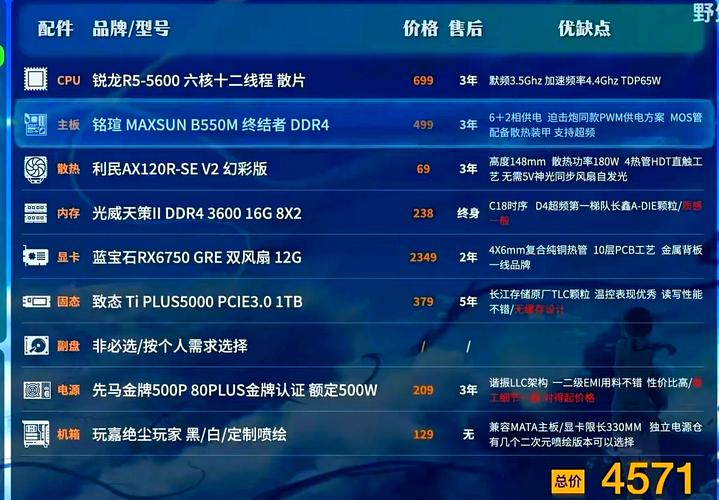 1030显卡能玩原神吗,1030显卡能玩原神吗知乎-第1张图片-优品飞百科 1030显卡能玩原神吗,1030显卡能玩原神吗知乎-第1张图片-优品飞百科