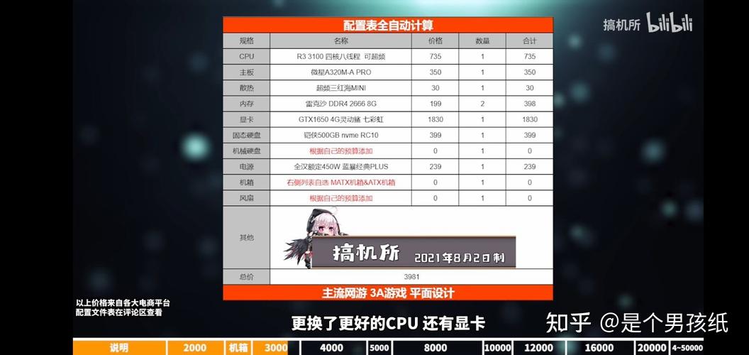 1030显卡能玩原神吗,1030显卡能玩原神吗知乎-第2张图片-优品飞百科 1030显卡能玩原神吗,1030显卡能玩原神吗知乎-第2张图片-优品飞百科