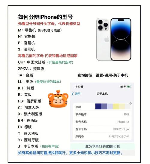 苹果序列号n丶m丶f开头有什么区别，苹果序列号n开头是什么？