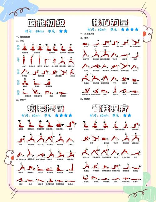 联想yoga如何恢复出厂设置？联想yoga怎么一键还原？-第7张图片-优品飞百科