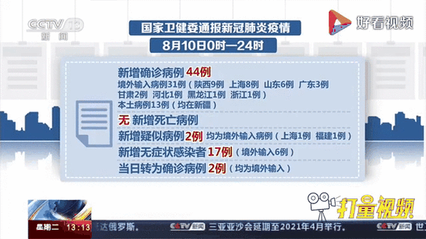 集宁市疫情？集宁的疫情？-第1张图片-优品飞百科