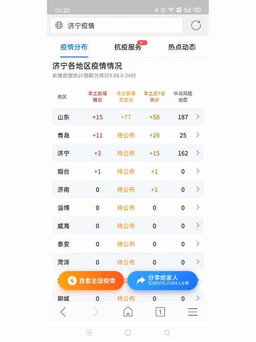 集宁市疫情？集宁的疫情？-第2张图片-优品飞百科