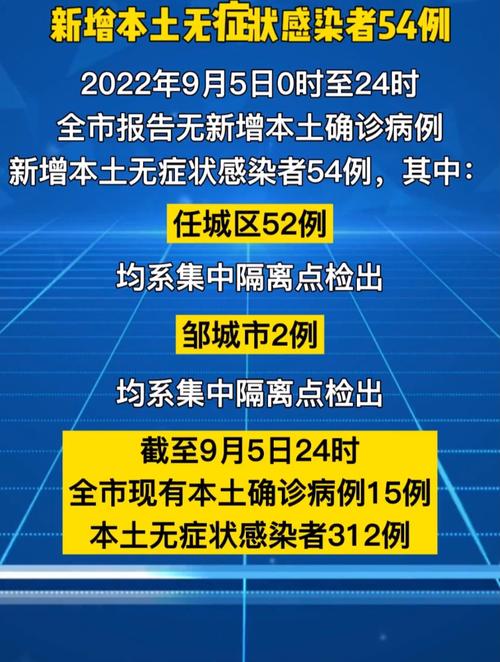 集宁市疫情？集宁的疫情？-第3张图片-优品飞百科