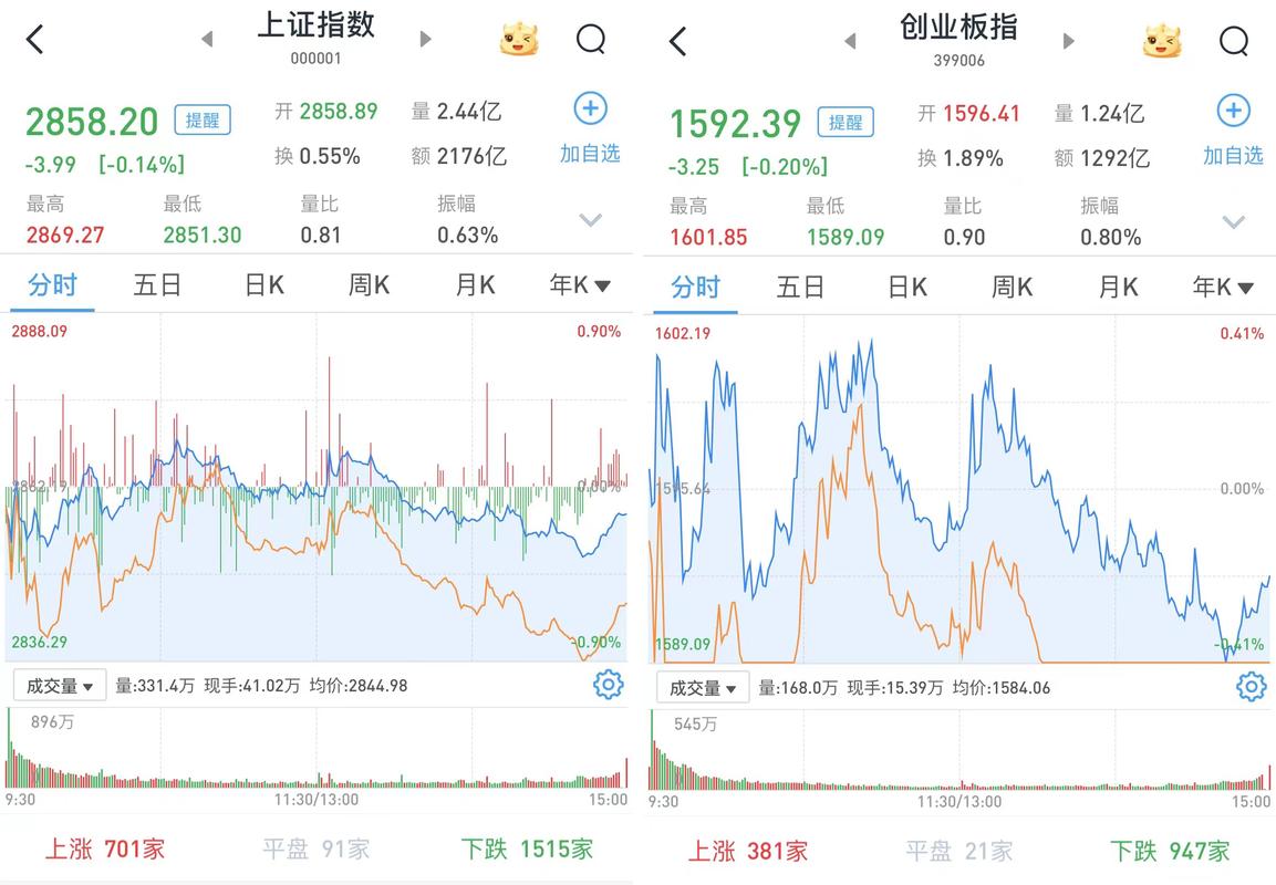 股价与全球疫情？疫情股价暴跌？-第2张图片-优品飞百科