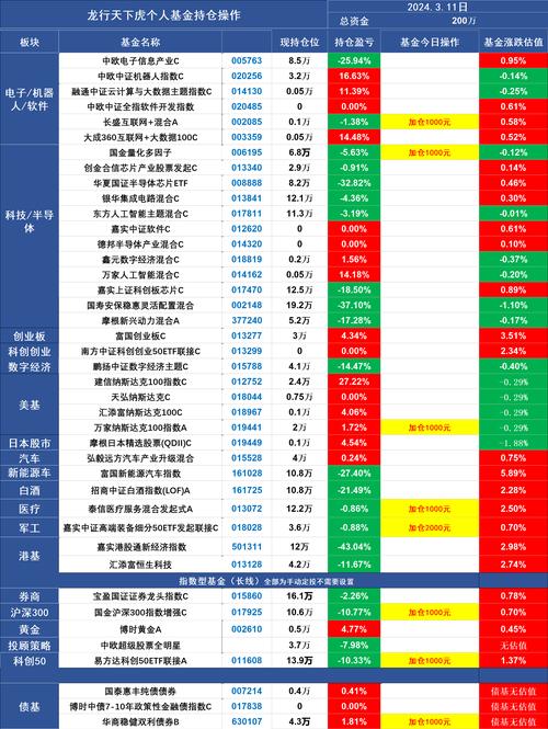 股价与全球疫情？疫情股价暴跌？-第3张图片-优品飞百科