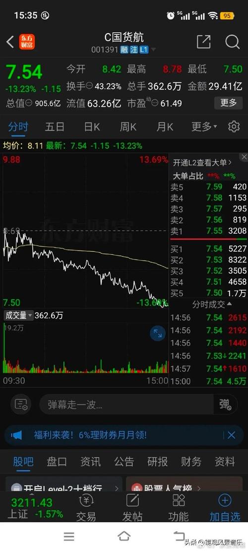 股价与全球疫情？疫情股价暴跌？-第6张图片-优品飞百科