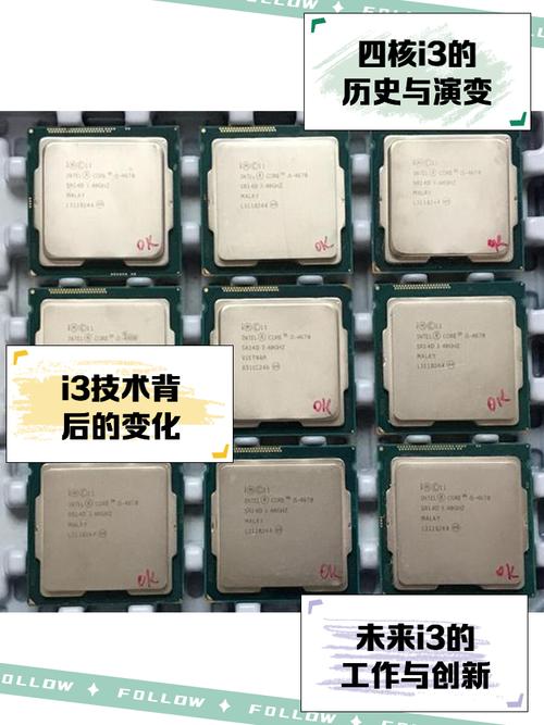 酷睿i7八线程处理器怎么样？i7八线程是什么型号？