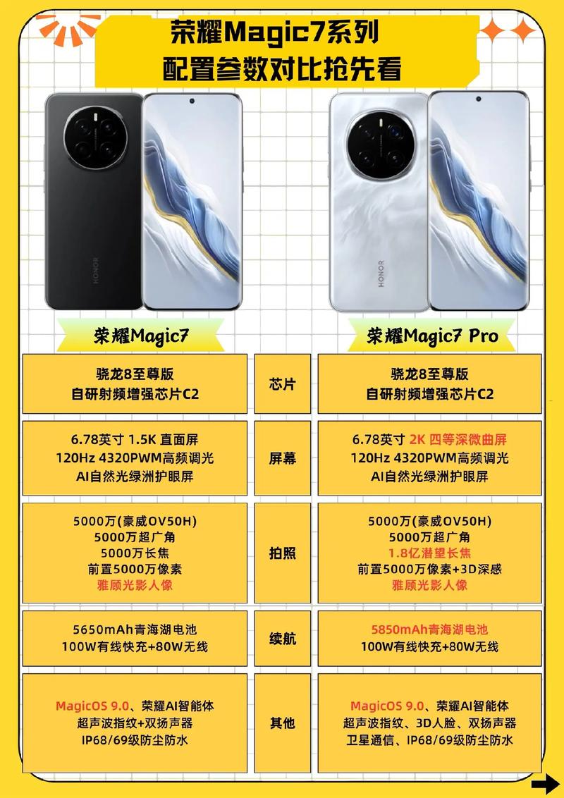 微软pro6与pro7的区别？微软pro7和prox哪个值得购买？-第5张图片-优品飞百科
