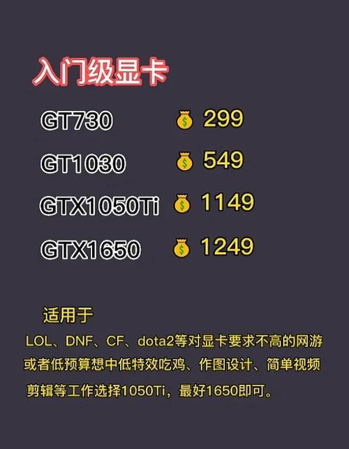 lol帧数吃显卡还是cpu？玩lol帧率？-第2张图片-优品飞百科