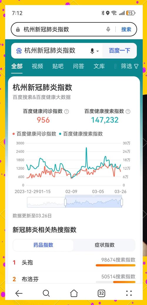 市疫情拐点，疫情拐点定义？-第4张图片-优品飞百科