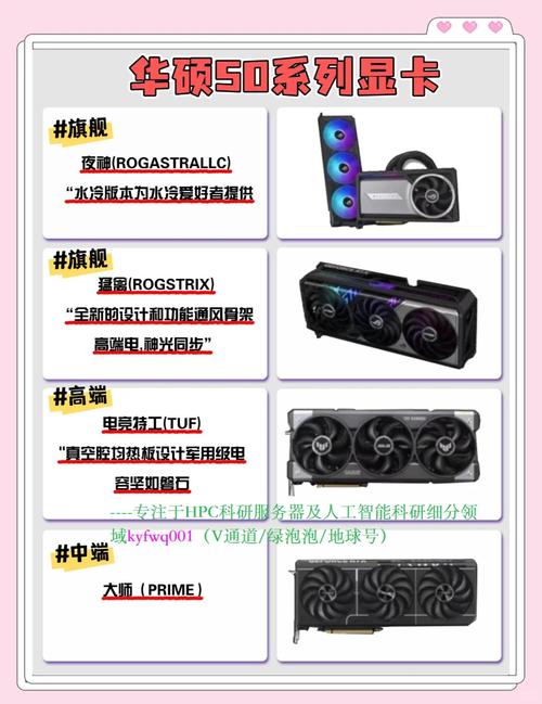 盈通显卡质量怎么样2020？盈通显卡质量怎么样对比七彩虹？-第6张图片-优品飞百科