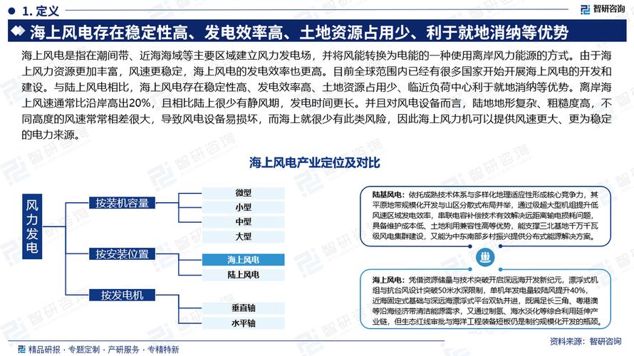 疫情风电维护，风电场疫情防控措施？-第1张图片-优品飞百科