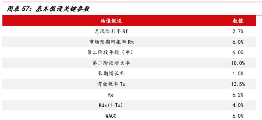 疫情风电维护，风电场疫情防控措施？-第4张图片-优品飞百科