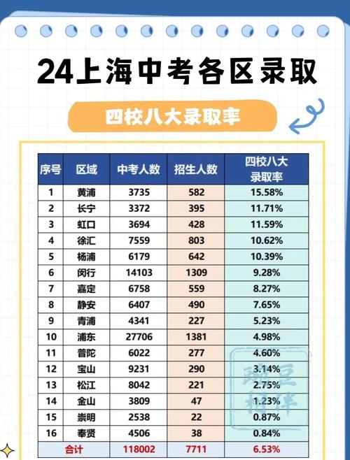 疫情中考准备，中考期间疫情防控实施方案-第3张图片-优品飞百科