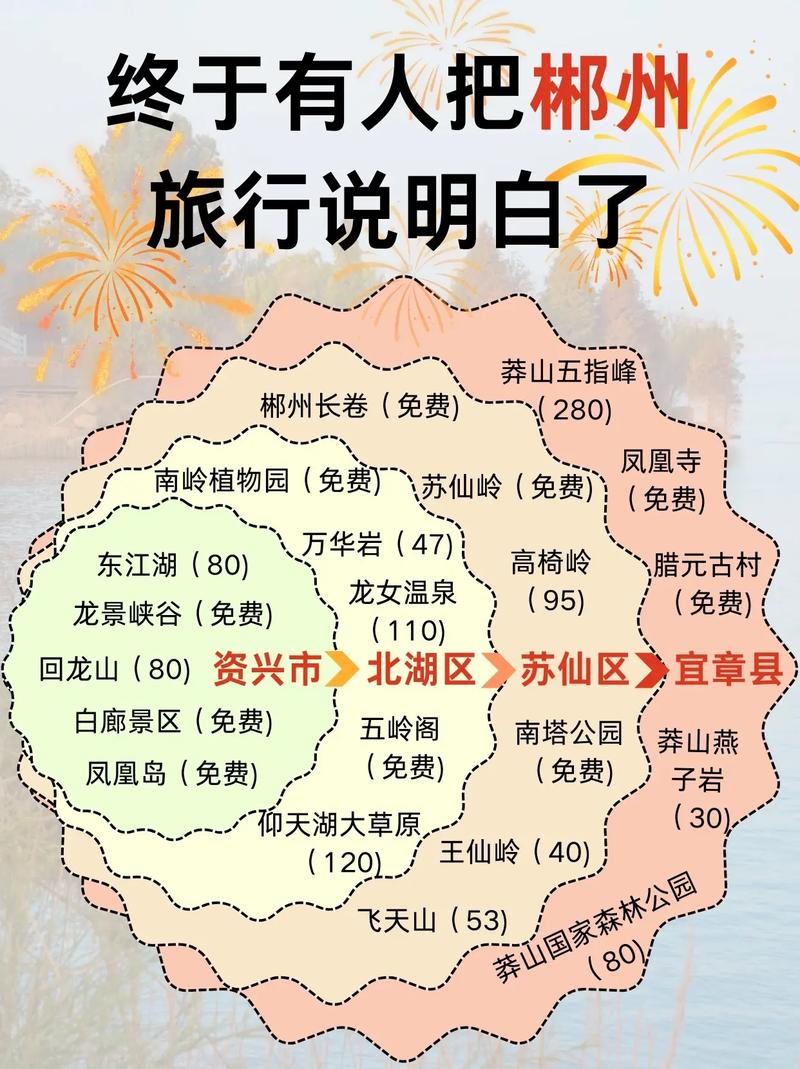 郴州今天疫情，郴州今天疫情情况？