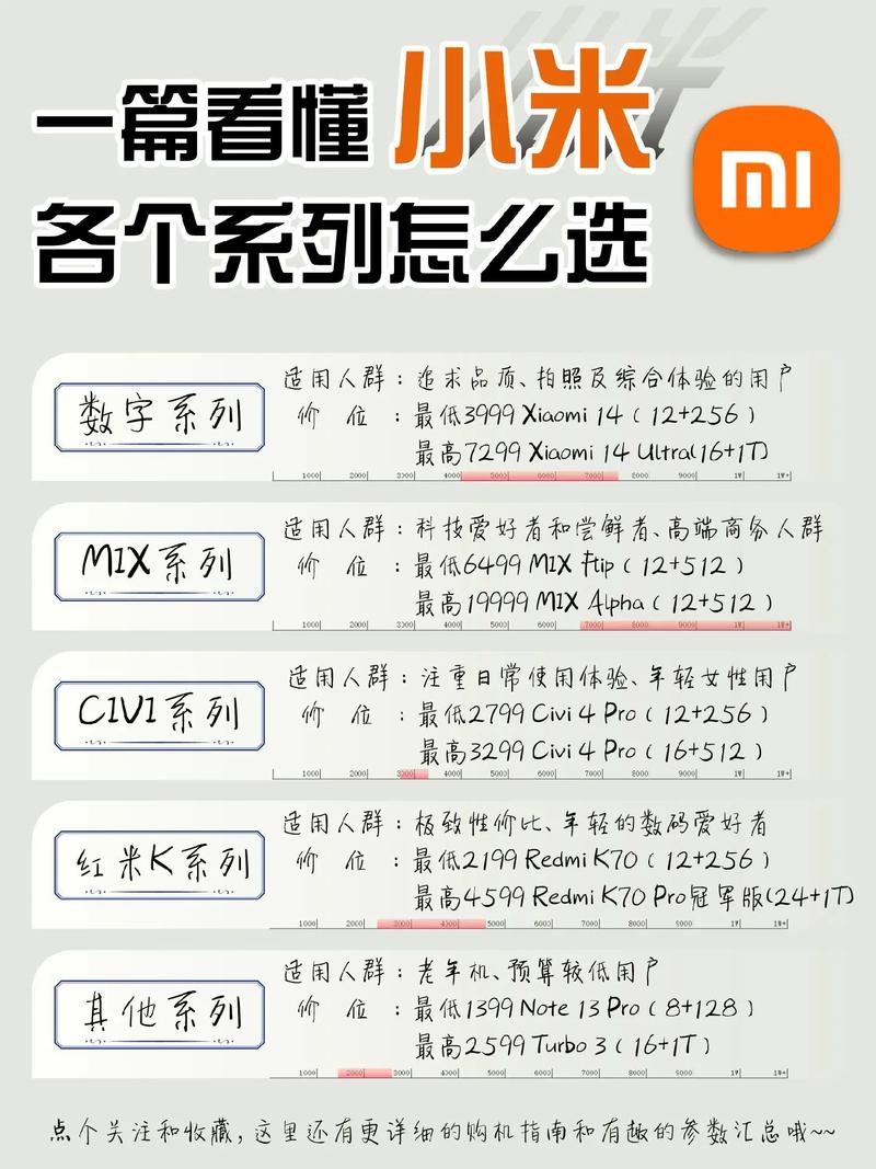 天机700和天玑800u哪个好，天机700跟天机800-第3张图片-优品飞百科